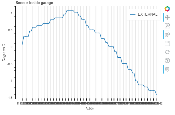 sql_graph_1.png